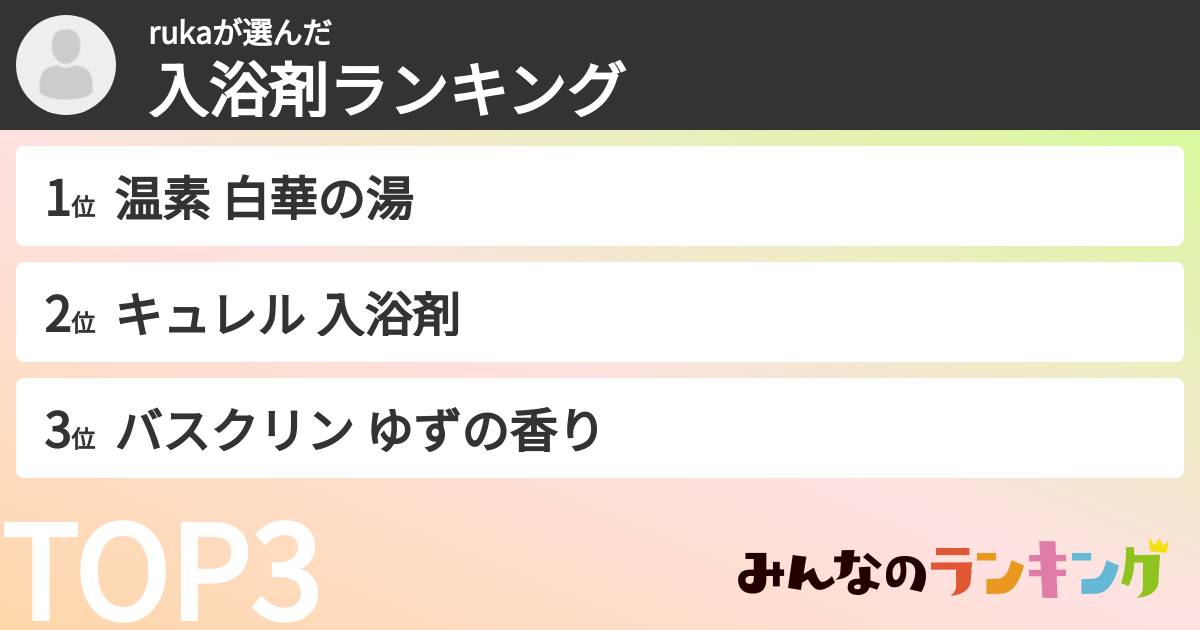 rukaさんの「入浴剤ランキング」