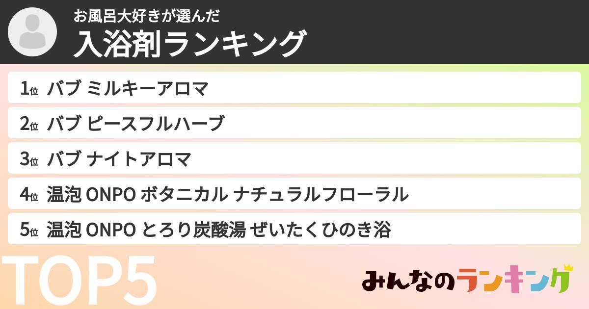 お風呂大好きさんの「入浴剤ランキング」