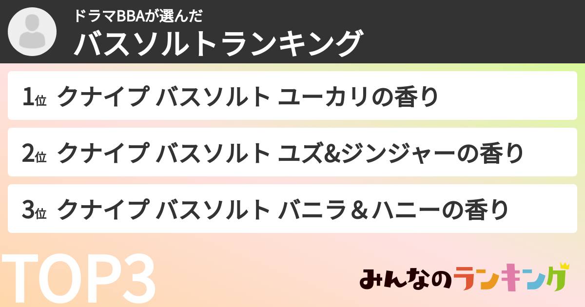 ドラマBBAさんの「バスソルトランキング」