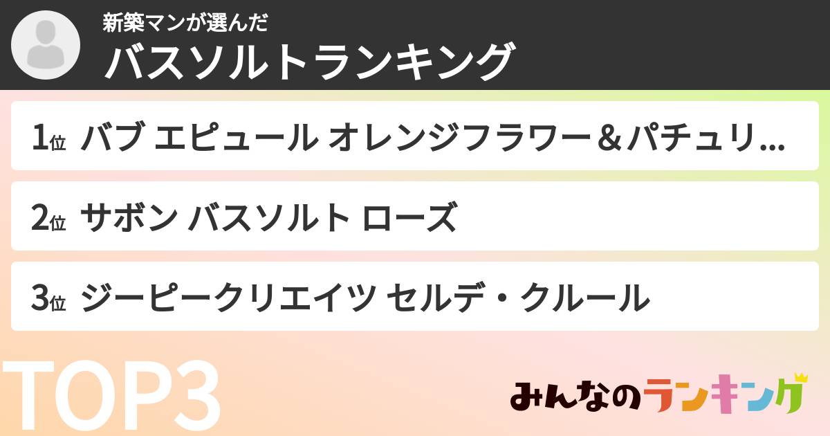 新築マンさんの「バスソルトランキング」