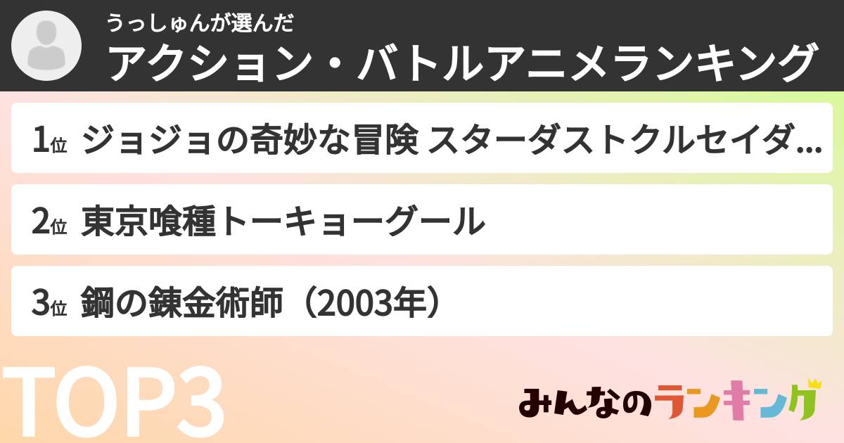 うっしゅんさんの「アクション・バトルアニメランキング」