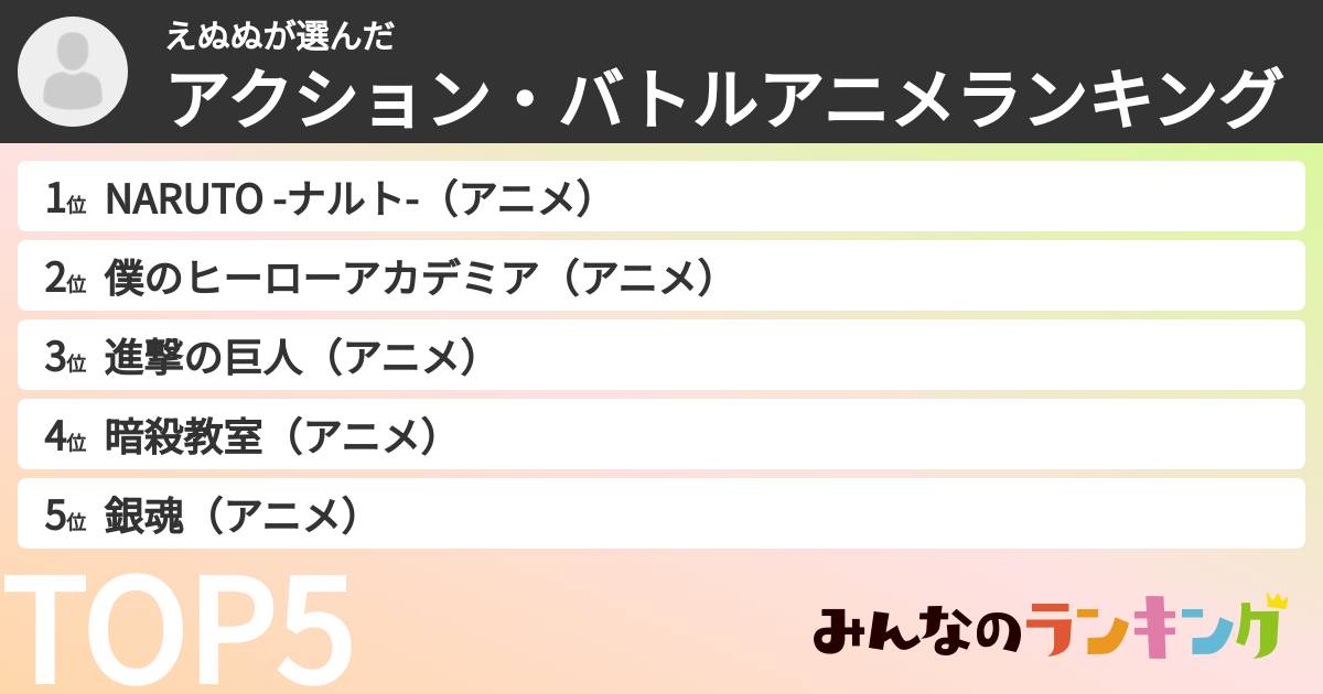 えぬぬさんの「アクション・バトルアニメランキング」