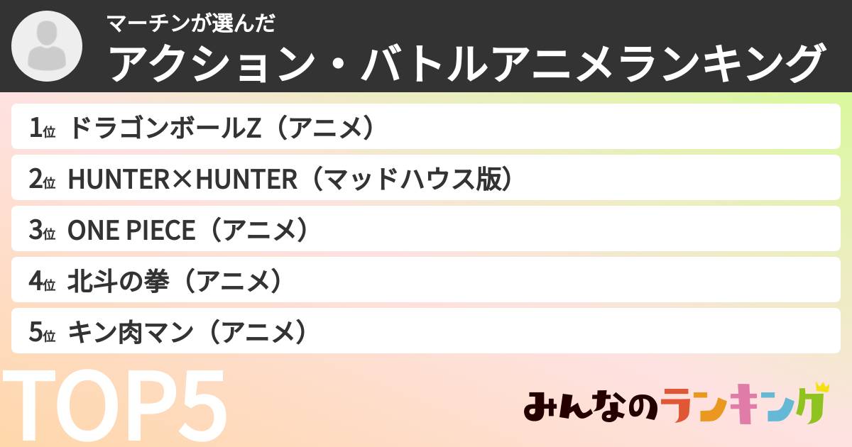 マーチンさんの「アクション・バトルアニメランキング」