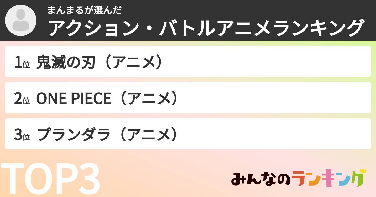 まんまるさんの「アクション・バトルアニメランキング」