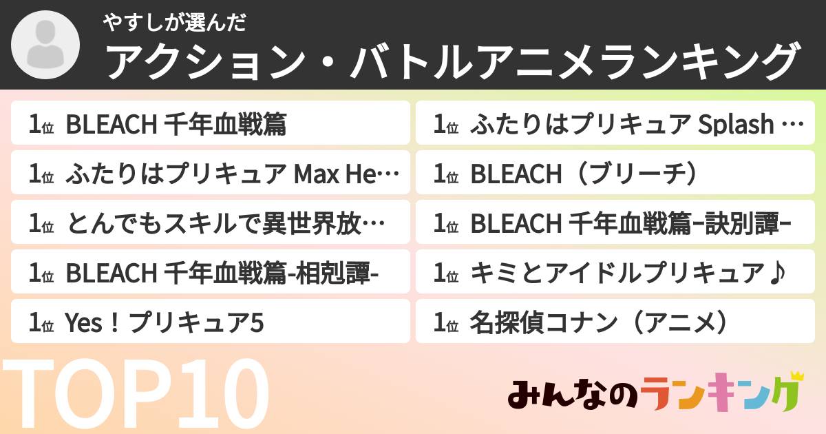やすしさんの「アクション・バトルアニメランキング」
