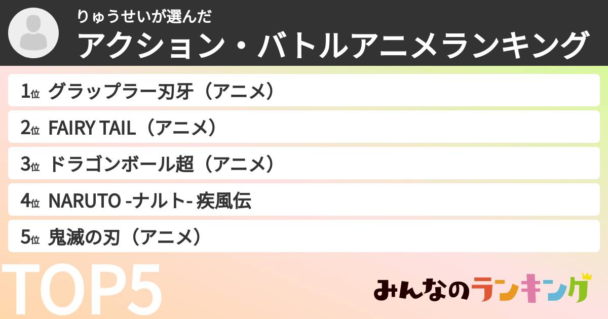 りゅうせいさんの「アクション・バトルアニメランキング」
