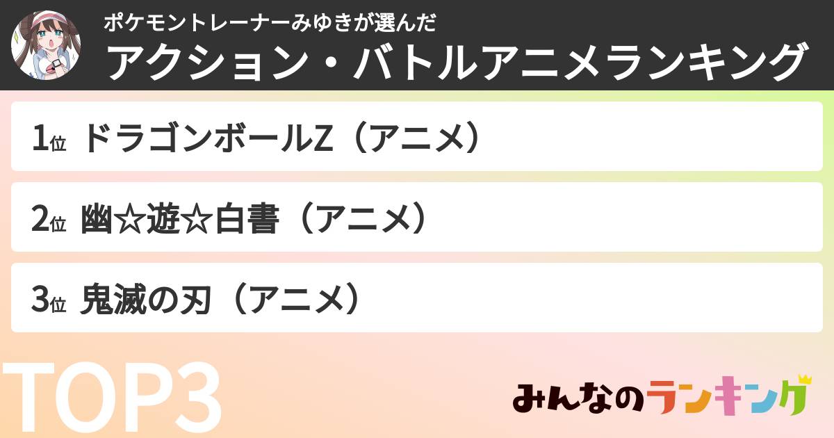 ポケモントレーナーみゆきさんの「アクション・バトルアニメランキング」