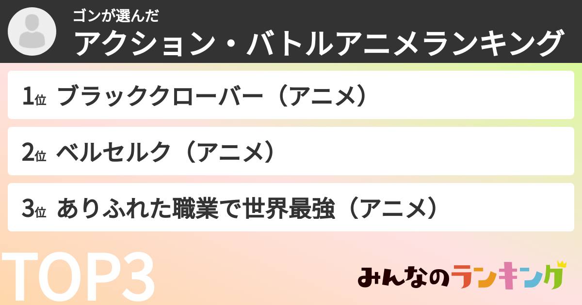 ゴンさんの「アクション・バトルアニメランキング」