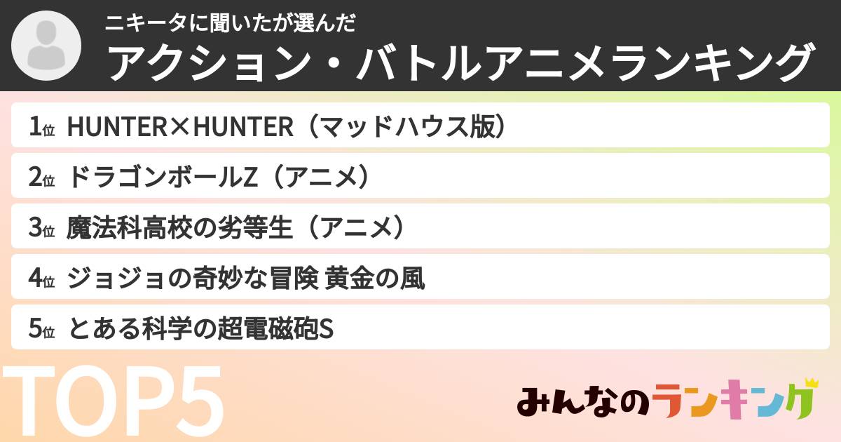 ニキータに聞いたさんの「アクション・バトルアニメランキング」