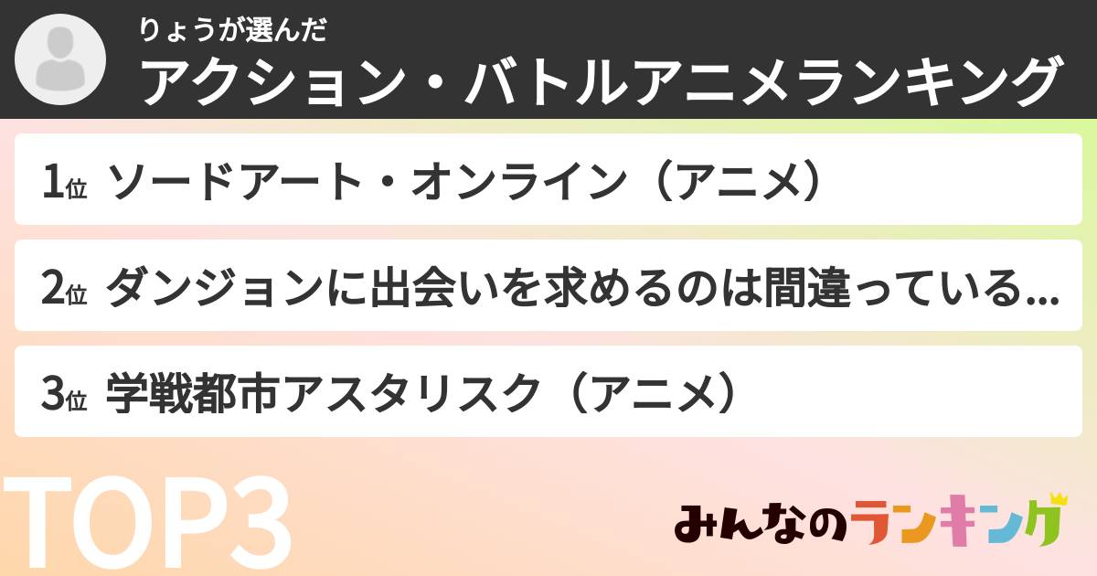 りょうさんの「アクション・バトルアニメランキング」