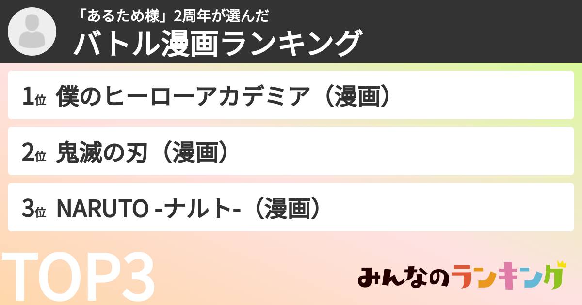 「あるため様」2周年さんの「バトル漫画ランキング」