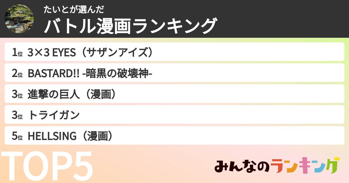 たいとさんの「バトル漫画ランキング」