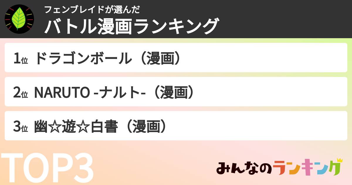 フェンブレイドさんの「バトル漫画ランキング」