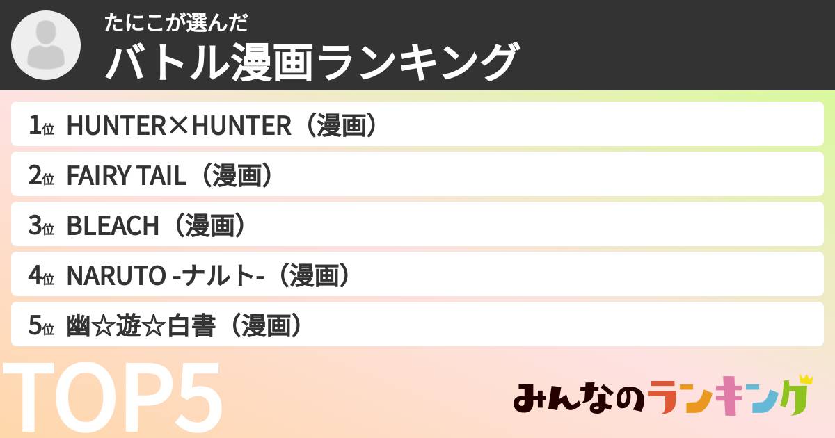たにこさんの「バトル漫画ランキング」