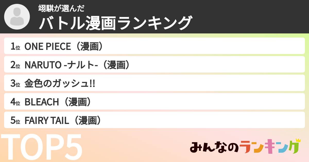 翊騏さんの「バトル漫画ランキング」