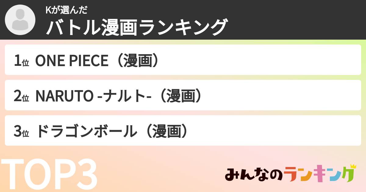 Kさんの「バトル漫画ランキング」