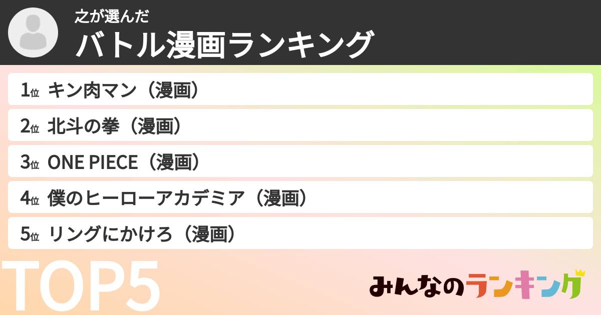 之さんの「バトル漫画ランキング」