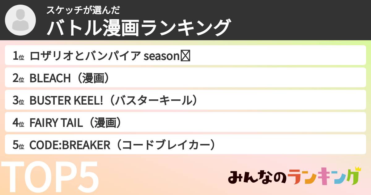 スケッチさんの「バトル漫画ランキング」