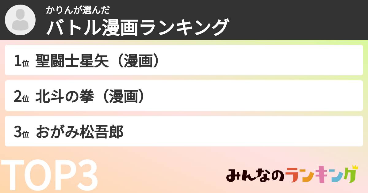 かりんさんの「バトル漫画ランキング」