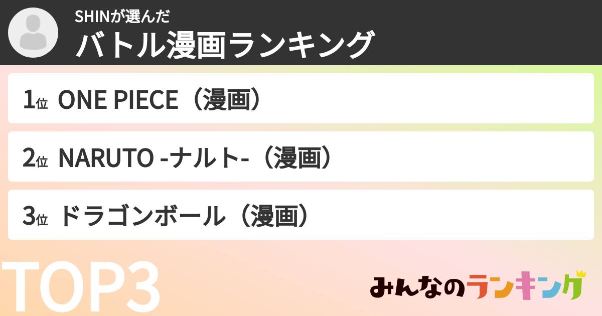SHINさんの「バトル漫画ランキング」
