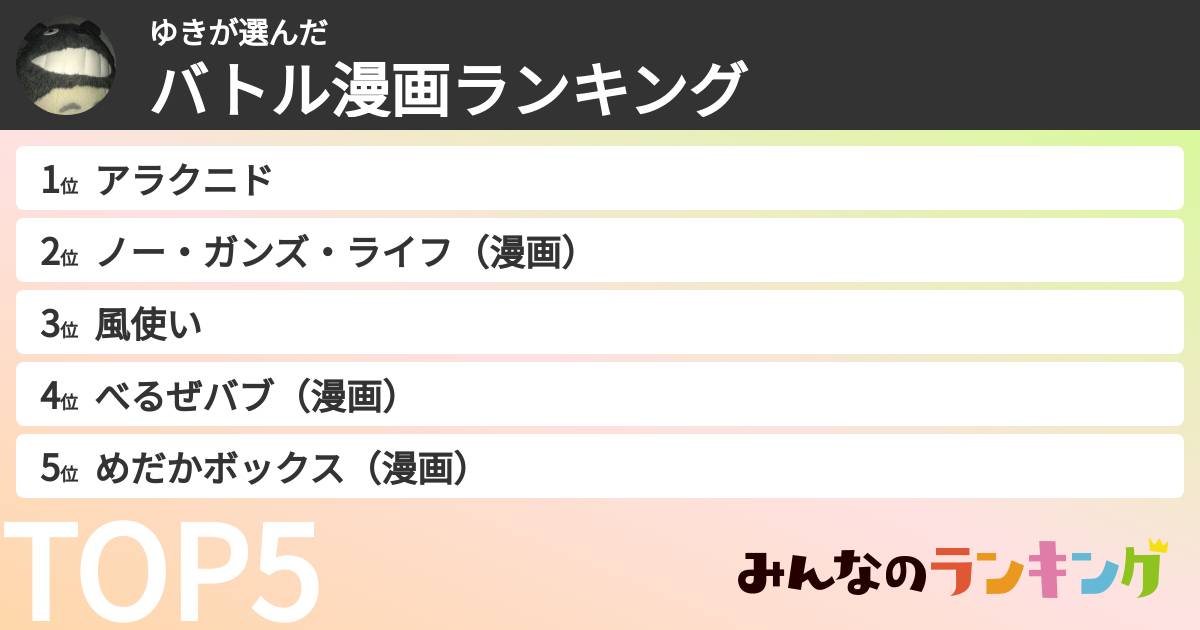 ゆきさんの「バトル漫画ランキング」