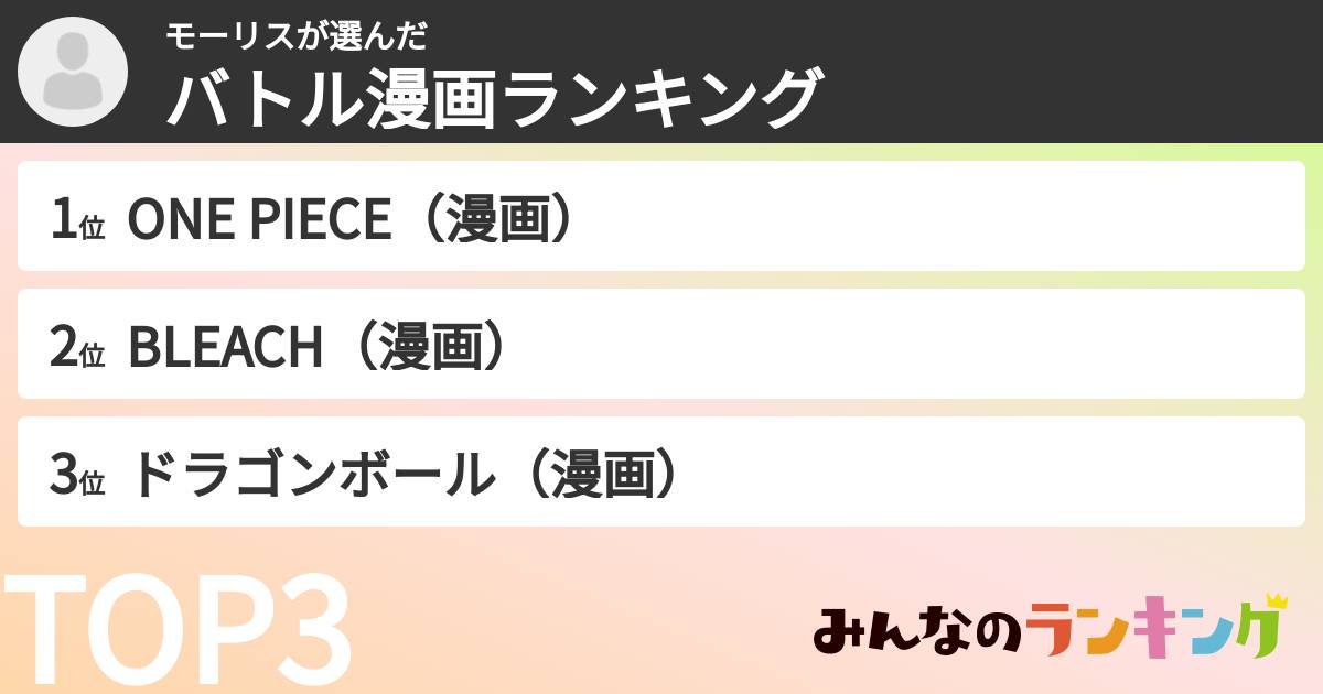 モーリスさんの「バトル漫画ランキング」