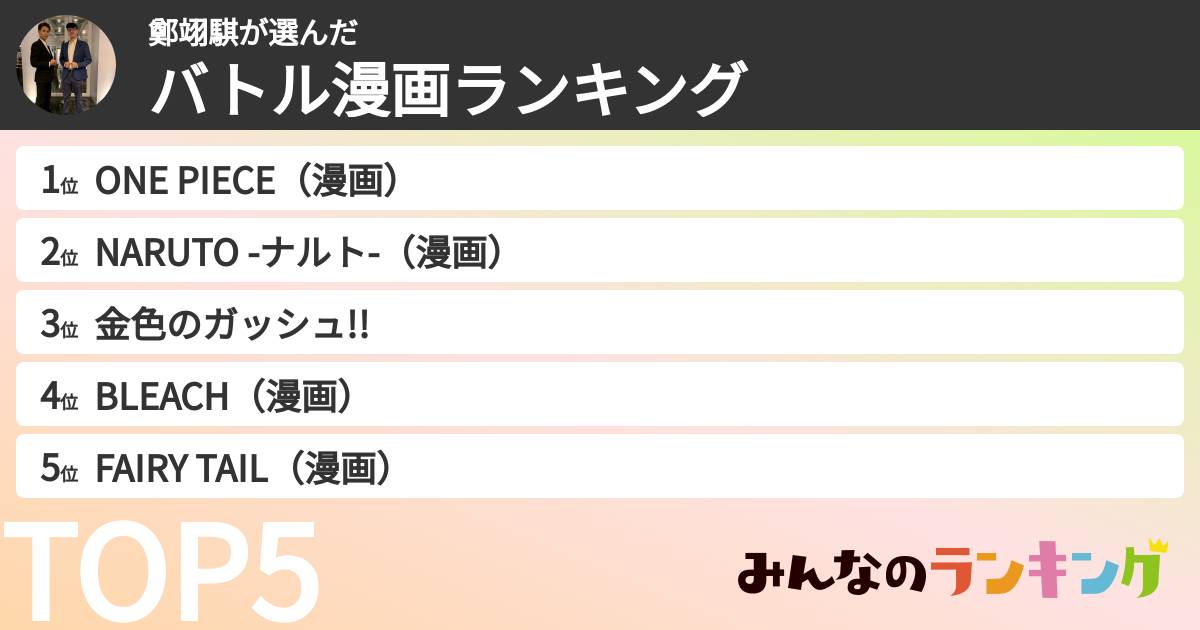 鄭翊騏さんの「バトル漫画ランキング」
