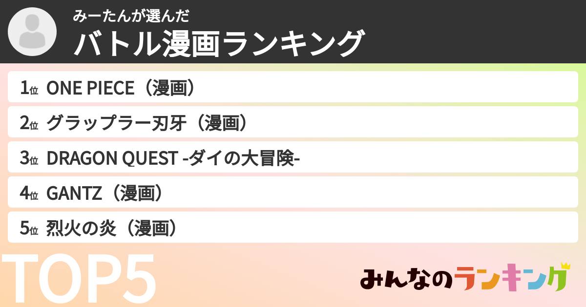 みーたんさんの「バトル漫画ランキング」