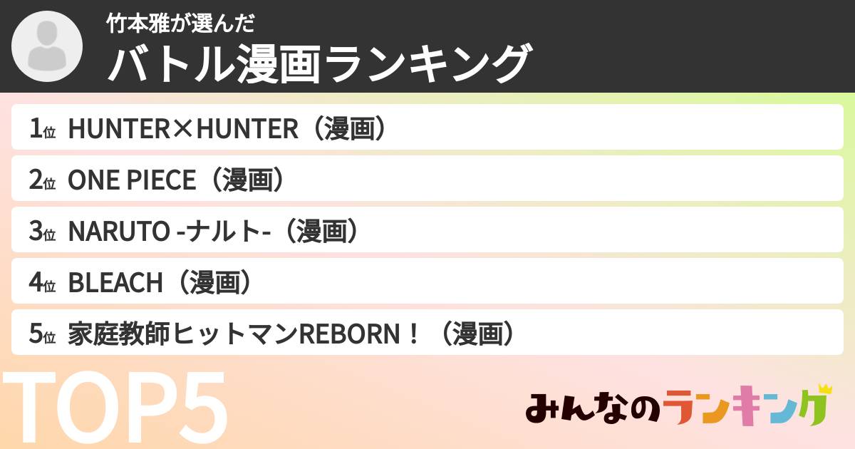 竹本雅さんの「バトル漫画ランキング」