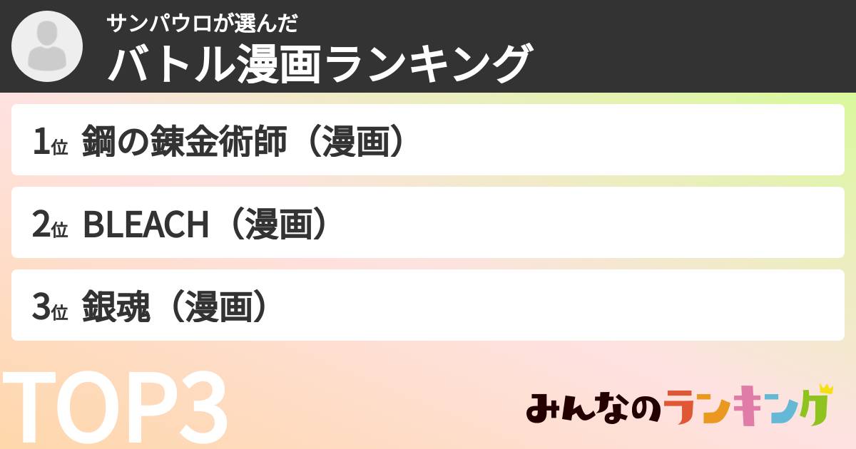 サンパウロさんの「バトル漫画ランキング」
