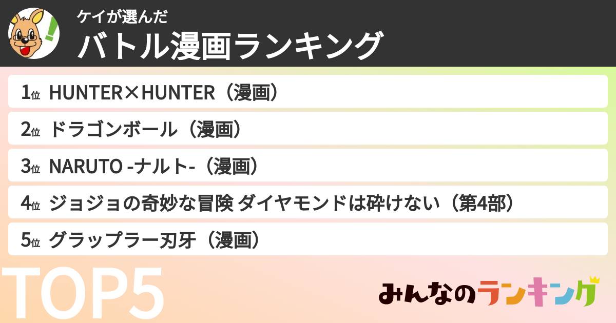 ケイさんの「バトル漫画ランキング」
