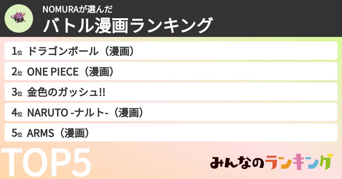 NOMURAさんの「バトル漫画ランキング」