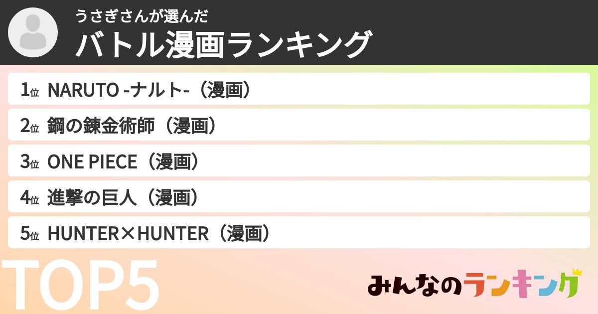 うさぎさんさんの「バトル漫画ランキング」