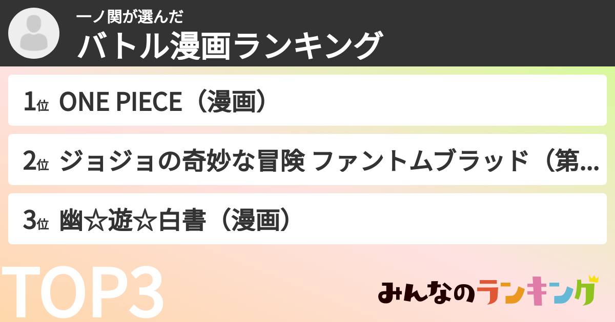 一ノ関さんの「バトル漫画ランキング」