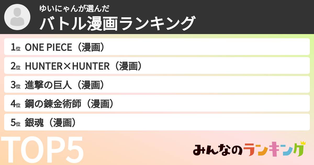 ゆいにゃんさんの「バトル漫画ランキング」