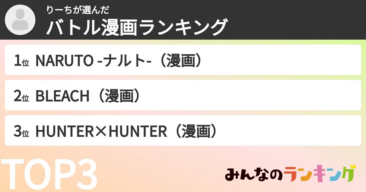 りーちさんの「バトル漫画ランキング」