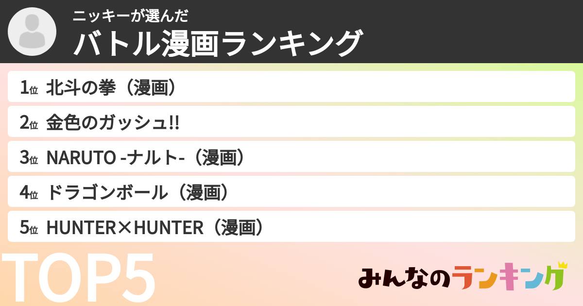 ニッキーさんの「バトル漫画ランキング」