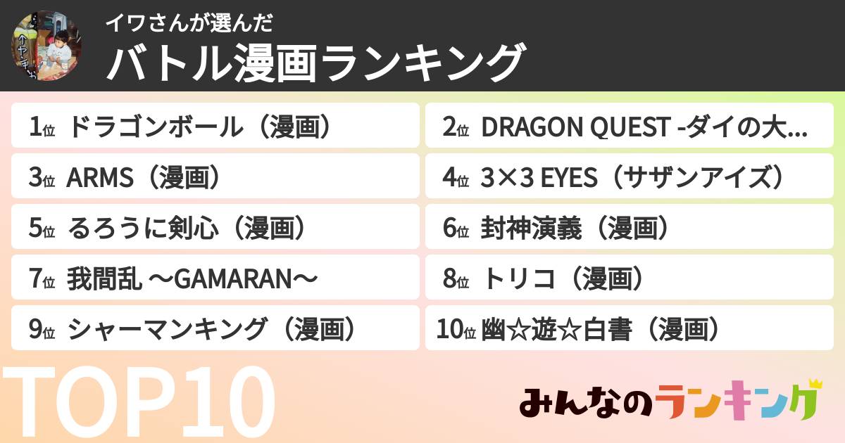 イワさんさんの「バトル漫画ランキング」
