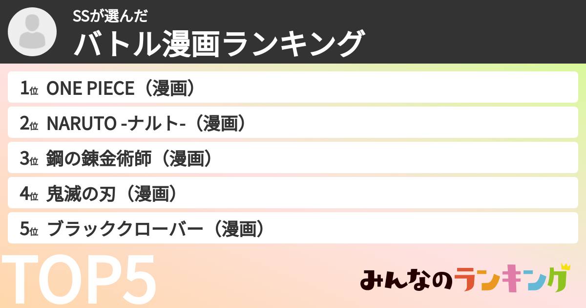 SSさんの「バトル漫画ランキング」