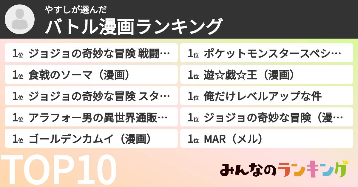 やすしさんの「バトル漫画ランキング」