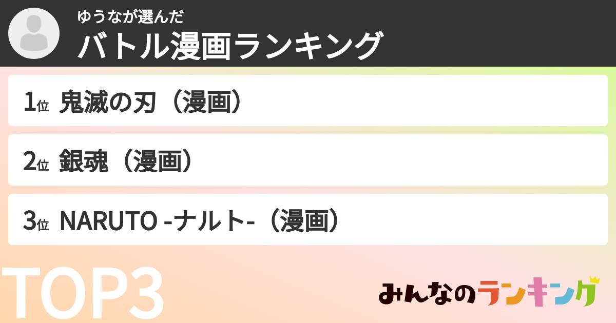 ゆうなさんの「バトル漫画ランキング」