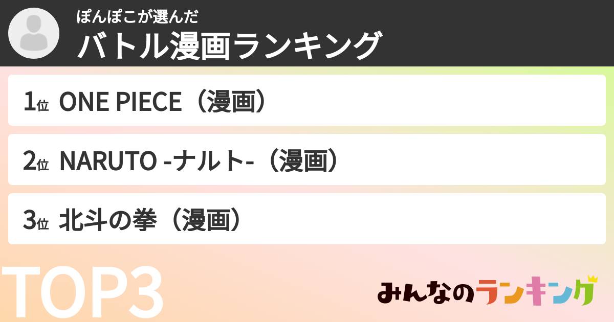 ぽんぽこさんの「バトル漫画ランキング」