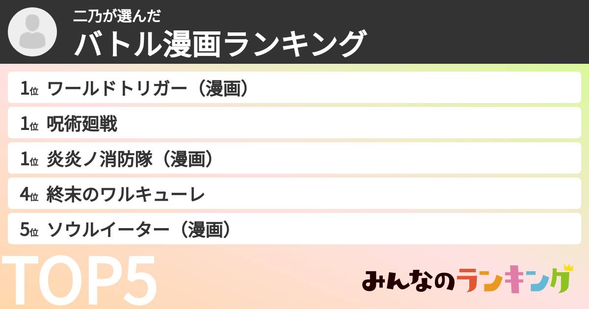 二乃さんの「バトル漫画ランキング」