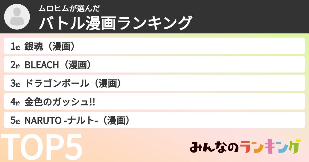 ムロヒムさんの「バトル漫画ランキング」