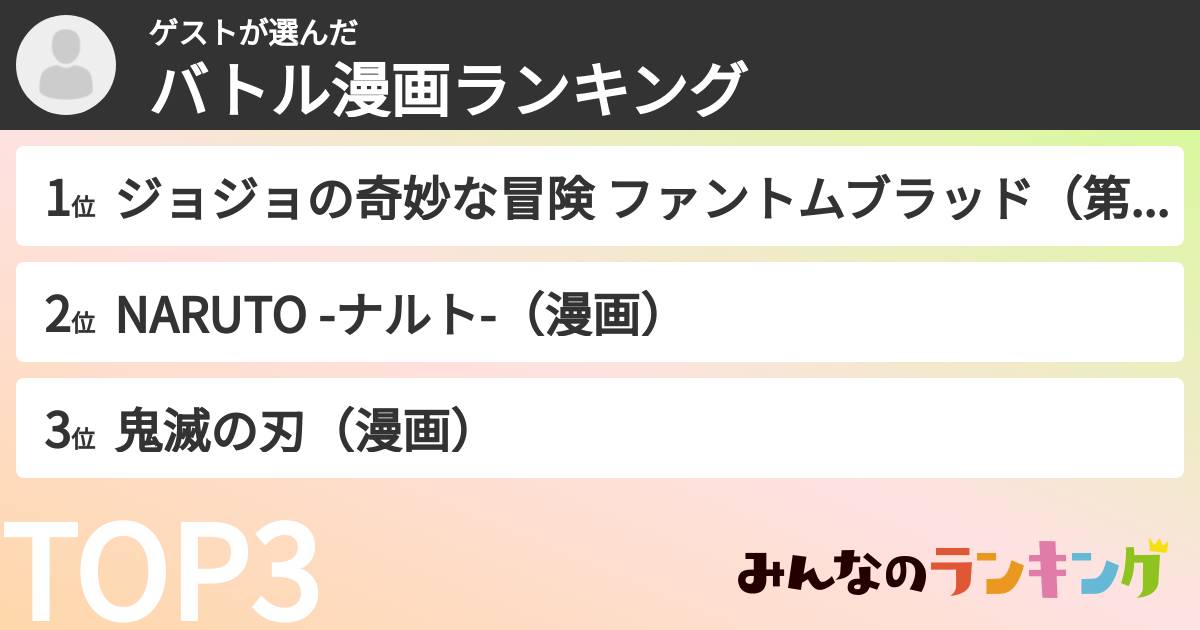 ゲストさんの「バトル漫画ランキング」