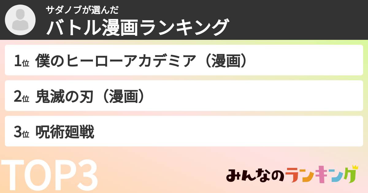 サダノブさんの「バトル漫画ランキング」