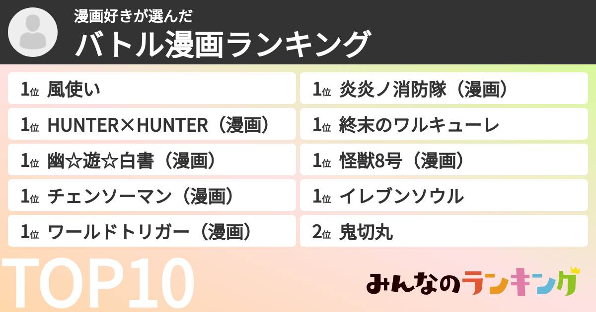 漫画好きさんの「バトル漫画ランキング」