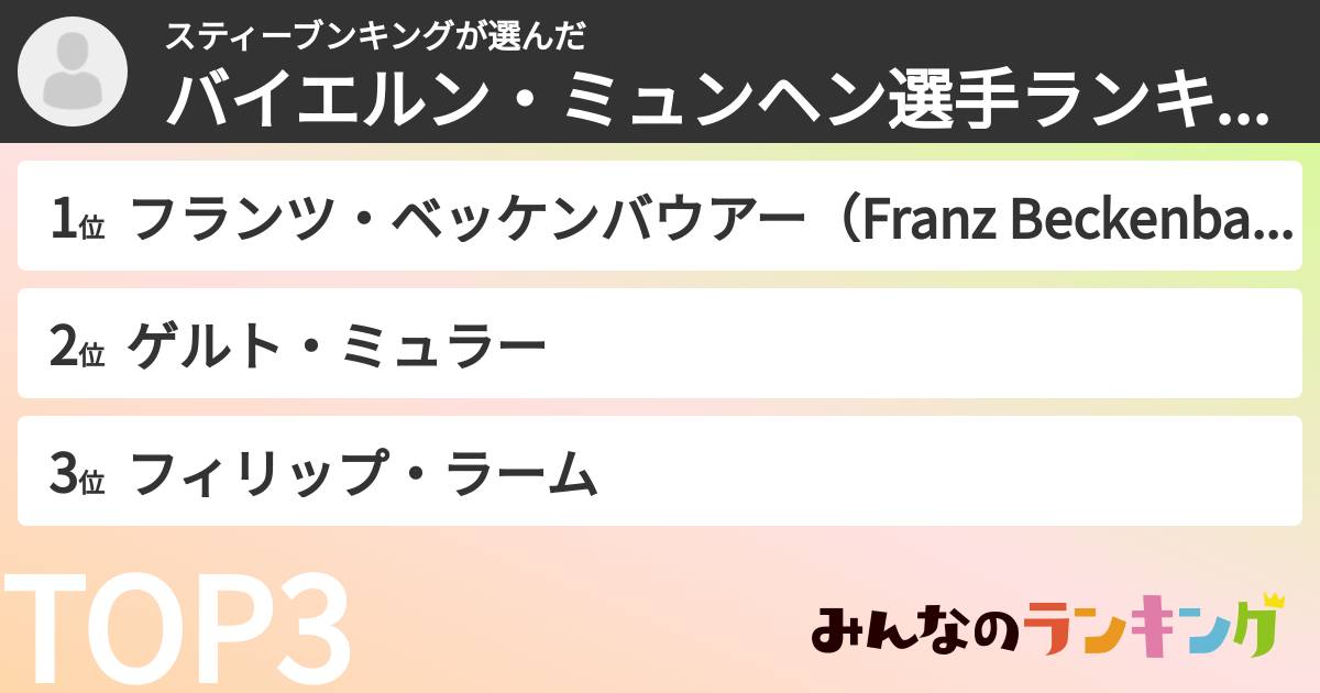 スティーブンキングさんの「バイエルン・ミュンヘン選手ランキング」