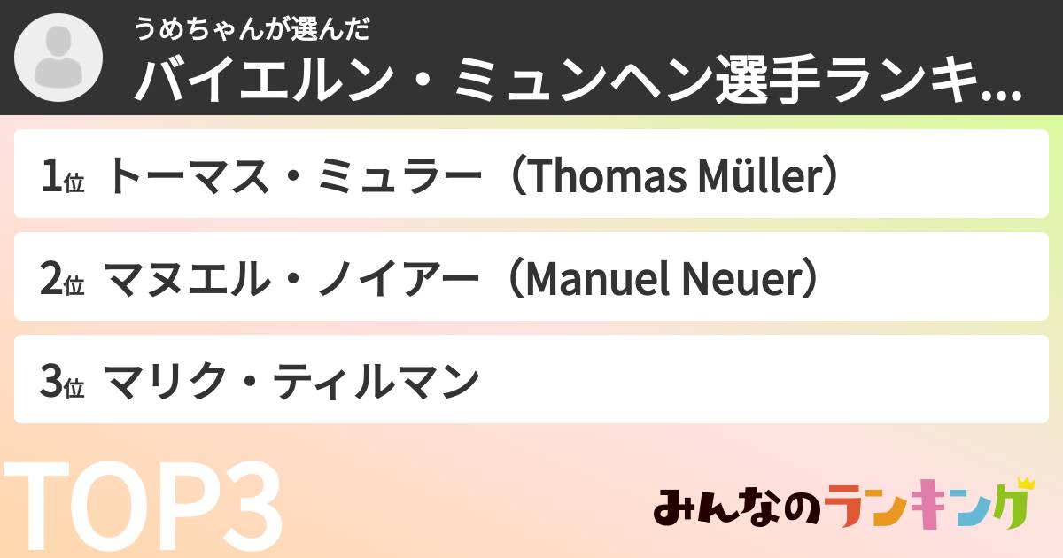 うめちゃんさんの「バイエルン・ミュンヘン選手ランキング」
