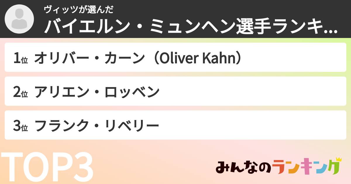 ヴィッツさんの「バイエルン・ミュンヘン選手ランキング」